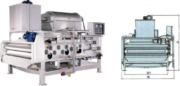 帶式壓濾機(圖1)